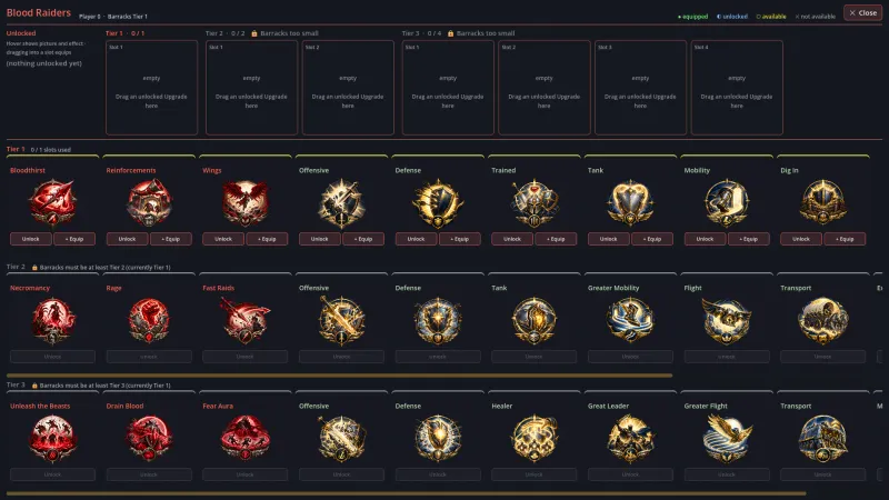 Upgrade window of the Blood Raiders with three tiers of upgrades